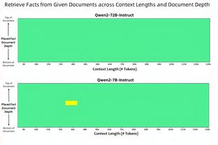 沙特联赛高管：付出100%努力签梅西但没成功，没和姆巴佩谈判过