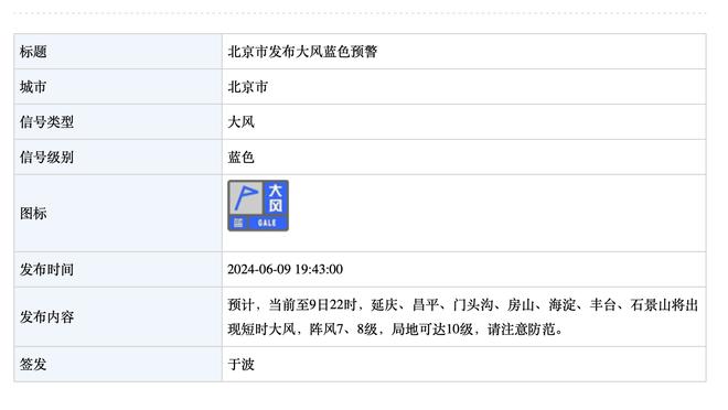 李铁“不用归化”原因仍未明❓卓尔4国脚12强赛0出场，未占时间❗